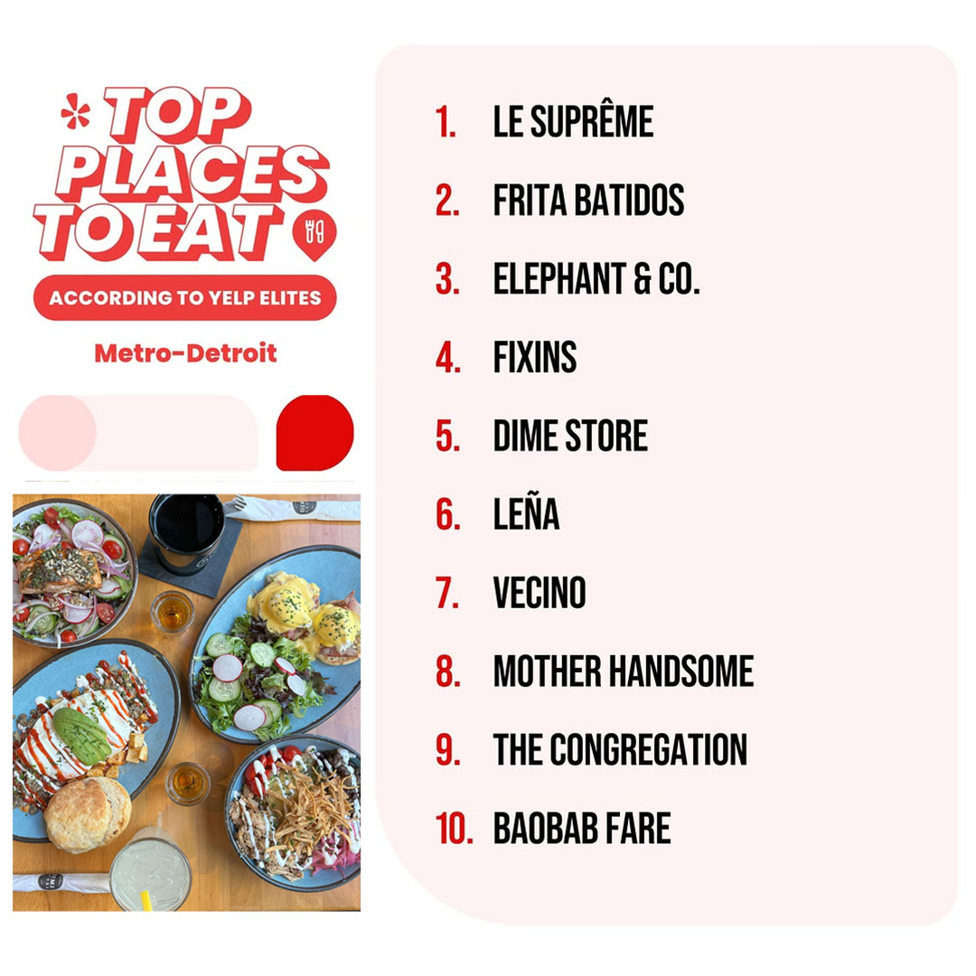 Graphic listing the Top Places to Eat in Metro Detroit by Yelp Elites, featuring Dime Store in the #5 spot.